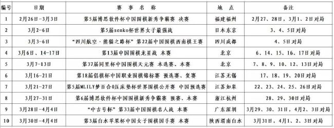 据《世界体育报》统计，今天的比赛只有34568名观众到场，是巴萨本赛季最低的入场人数。